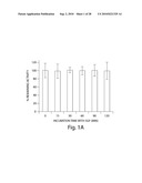 FORMULATIONS OF GUANYLATE CYCLASE C AGONISTS AND METHODS OF USE diagram and image