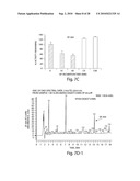 FORMULATIONS OF GUANYLATE CYCLASE C AGONISTS AND METHODS OF USE diagram and image