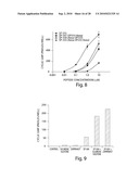 FORMULATIONS OF GUANYLATE CYCLASE C AGONISTS AND METHODS OF USE diagram and image