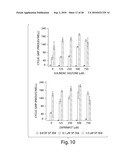 FORMULATIONS OF GUANYLATE CYCLASE C AGONISTS AND METHODS OF USE diagram and image