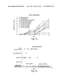 FORMULATIONS OF GUANYLATE CYCLASE C AGONISTS AND METHODS OF USE diagram and image