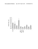 FORMULATIONS OF GUANYLATE CYCLASE C AGONISTS AND METHODS OF USE diagram and image