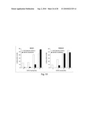 FORMULATIONS OF GUANYLATE CYCLASE C AGONISTS AND METHODS OF USE diagram and image