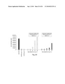 FORMULATIONS OF GUANYLATE CYCLASE C AGONISTS AND METHODS OF USE diagram and image