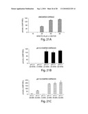 FORMULATIONS OF GUANYLATE CYCLASE C AGONISTS AND METHODS OF USE diagram and image