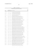 FORMULATIONS OF GUANYLATE CYCLASE C AGONISTS AND METHODS OF USE diagram and image