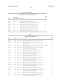 FORMULATIONS OF GUANYLATE CYCLASE C AGONISTS AND METHODS OF USE diagram and image