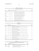 FORMULATIONS OF GUANYLATE CYCLASE C AGONISTS AND METHODS OF USE diagram and image