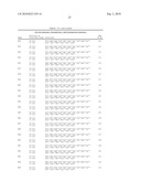 FORMULATIONS OF GUANYLATE CYCLASE C AGONISTS AND METHODS OF USE diagram and image