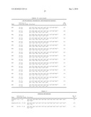 FORMULATIONS OF GUANYLATE CYCLASE C AGONISTS AND METHODS OF USE diagram and image