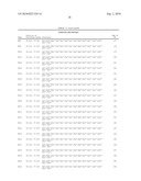 FORMULATIONS OF GUANYLATE CYCLASE C AGONISTS AND METHODS OF USE diagram and image