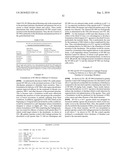 FORMULATIONS OF GUANYLATE CYCLASE C AGONISTS AND METHODS OF USE diagram and image