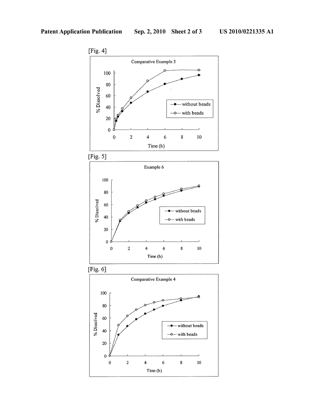 SUSTAINED-RELEASE PREPARATION AND METHOD FOR PRODUCING THE SAME - diagram, schematic, and image 03