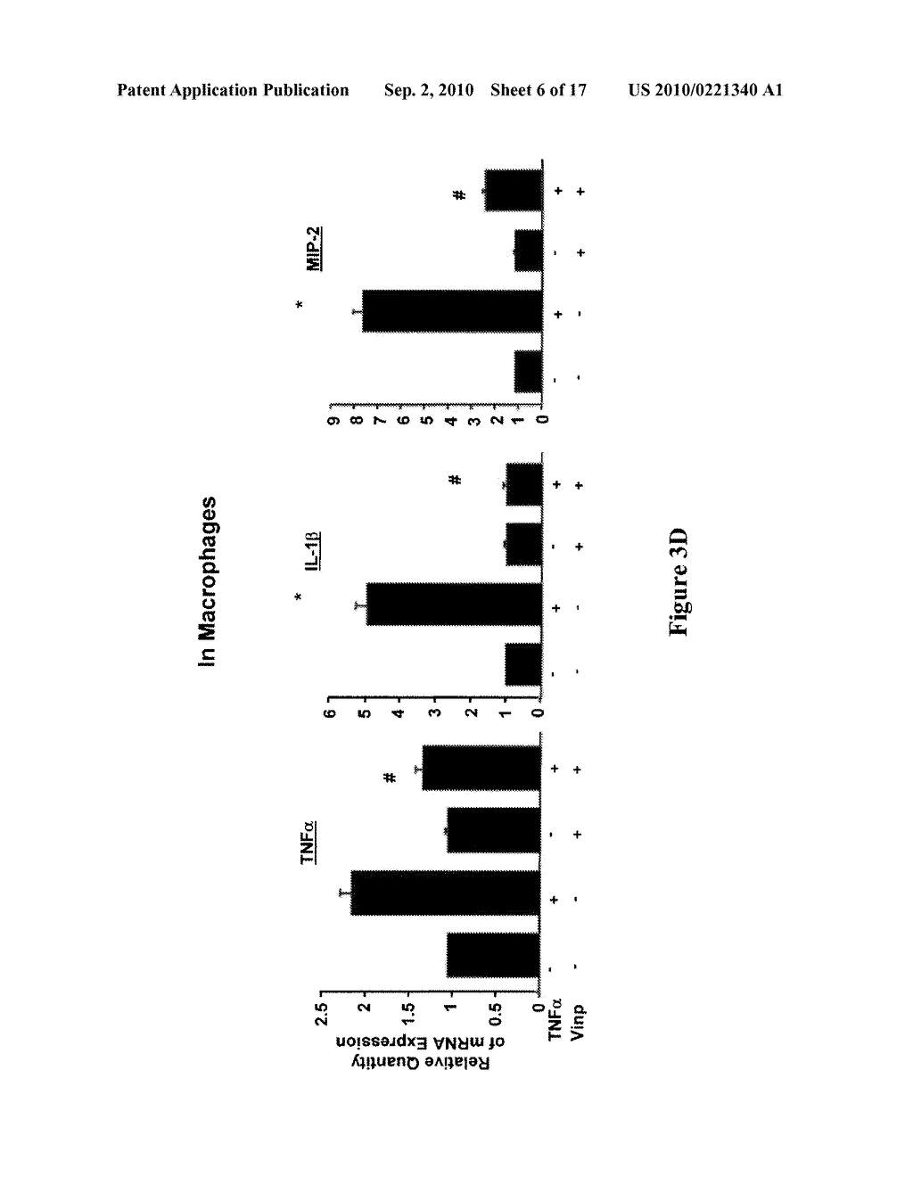 METHOD AND COMPOSITIONS FOR TREATMENT OR PREVENTION OF INFLAMMATORY CONDITIONS - diagram, schematic, and image 07