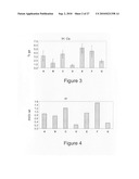 Synthetic derivatives beta glycolipids and compositions thereof for the treatment of pathologic disorders diagram and image