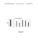 Synthetic derivatives beta glycolipids and compositions thereof for the treatment of pathologic disorders diagram and image