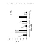 Synthetic derivatives beta glycolipids and compositions thereof for the treatment of pathologic disorders diagram and image