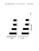 Synthetic derivatives beta glycolipids and compositions thereof for the treatment of pathologic disorders diagram and image