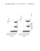 Synthetic derivatives beta glycolipids and compositions thereof for the treatment of pathologic disorders diagram and image