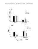 Synthetic derivatives beta glycolipids and compositions thereof for the treatment of pathologic disorders diagram and image