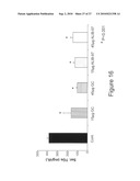 Synthetic derivatives beta glycolipids and compositions thereof for the treatment of pathologic disorders diagram and image