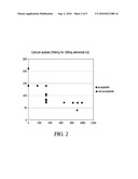 INSTANTLY SOLUBLE COMPOSITIONS FOR CALCIUM FORTIFICATION OF BEVERAGES diagram and image