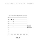 INSTANTLY SOLUBLE COMPOSITIONS FOR CALCIUM FORTIFICATION OF BEVERAGES diagram and image