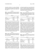 INSTANTLY SOLUBLE COMPOSITIONS FOR CALCIUM FORTIFICATION OF BEVERAGES diagram and image