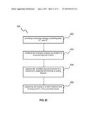 Thin Films of Ferroelectric Materials and a Method for Preparing Same diagram and image