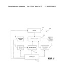 LOW TEMPERATURE CNT GROWTH USING GAS-PREHEAT METHOD diagram and image