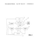 LOW TEMPERATURE CNT GROWTH USING GAS-PREHEAT METHOD diagram and image