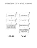 LOW TEMPERATURE CNT GROWTH USING GAS-PREHEAT METHOD diagram and image