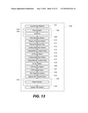 LOW TEMPERATURE CNT GROWTH USING GAS-PREHEAT METHOD diagram and image