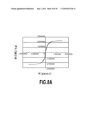 METAL-COATED CARBON MATERIAL AND CARBON-METAL COMPOSITE MATERIAL USING THE SAME diagram and image