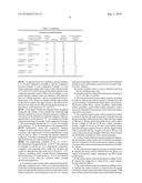 METAL-COATED CARBON MATERIAL AND CARBON-METAL COMPOSITE MATERIAL USING THE SAME diagram and image