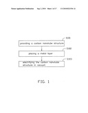 Carbon nanotube composite material and method for making the same diagram and image