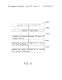 Carbon nanotube composite material and method for making the same diagram and image