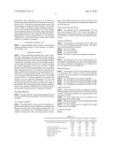 Photocurable Coating Materials diagram and image