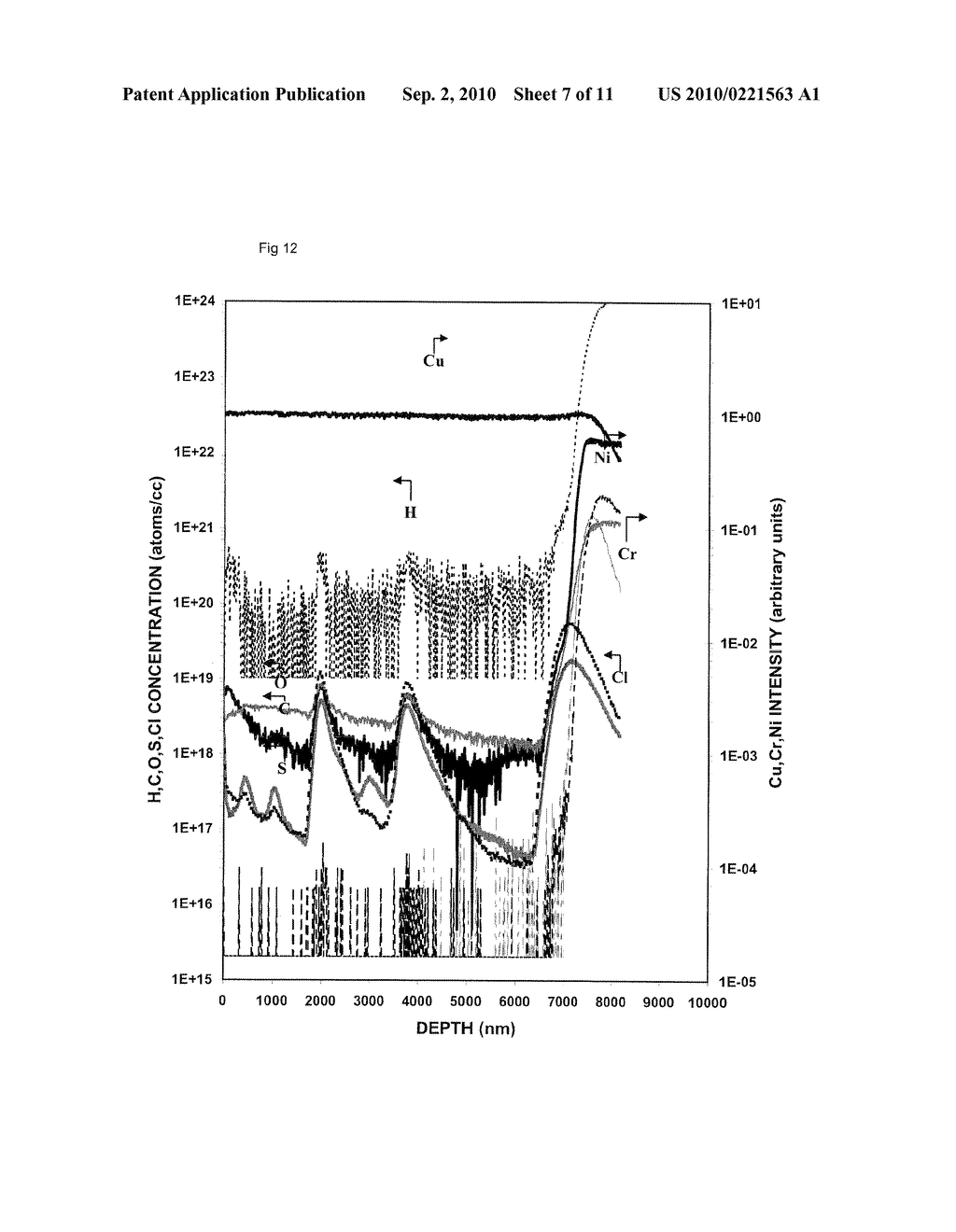 Metal Covered Polyimide Composite, Process for Producing the Composite, and Process for Producing Electronic Circuit Board - diagram, schematic, and image 08