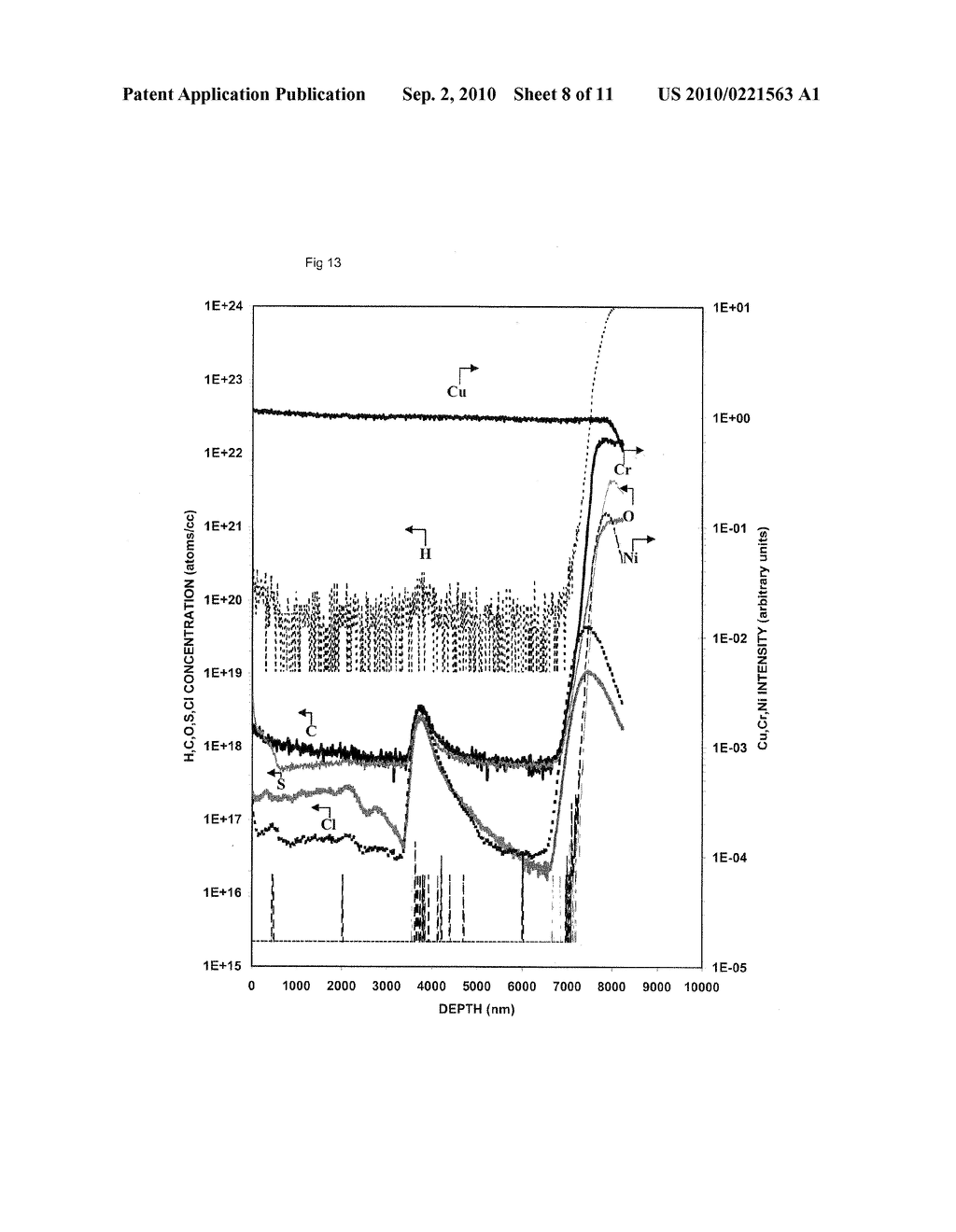 Metal Covered Polyimide Composite, Process for Producing the Composite, and Process for Producing Electronic Circuit Board - diagram, schematic, and image 09