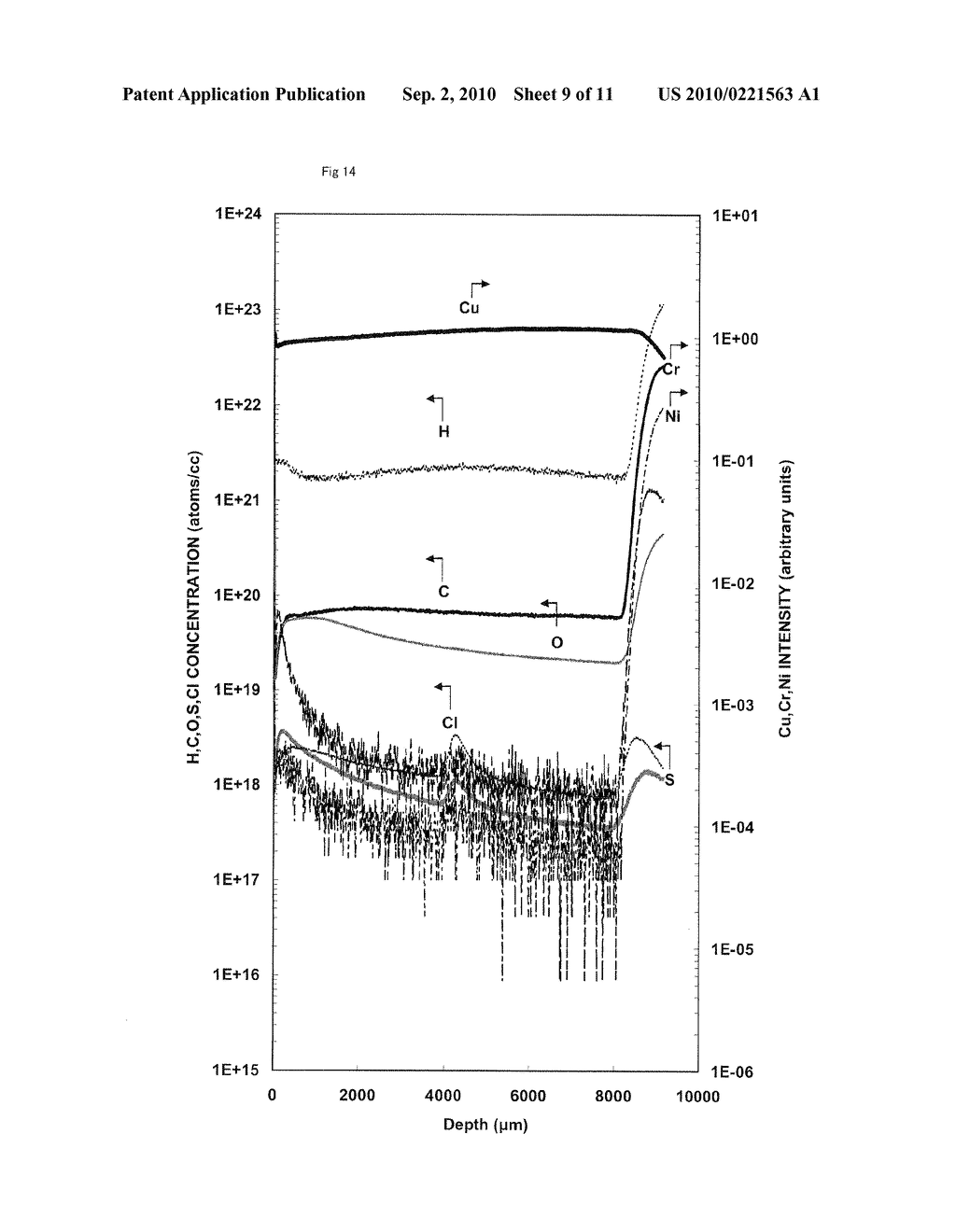 Metal Covered Polyimide Composite, Process for Producing the Composite, and Process for Producing Electronic Circuit Board - diagram, schematic, and image 10