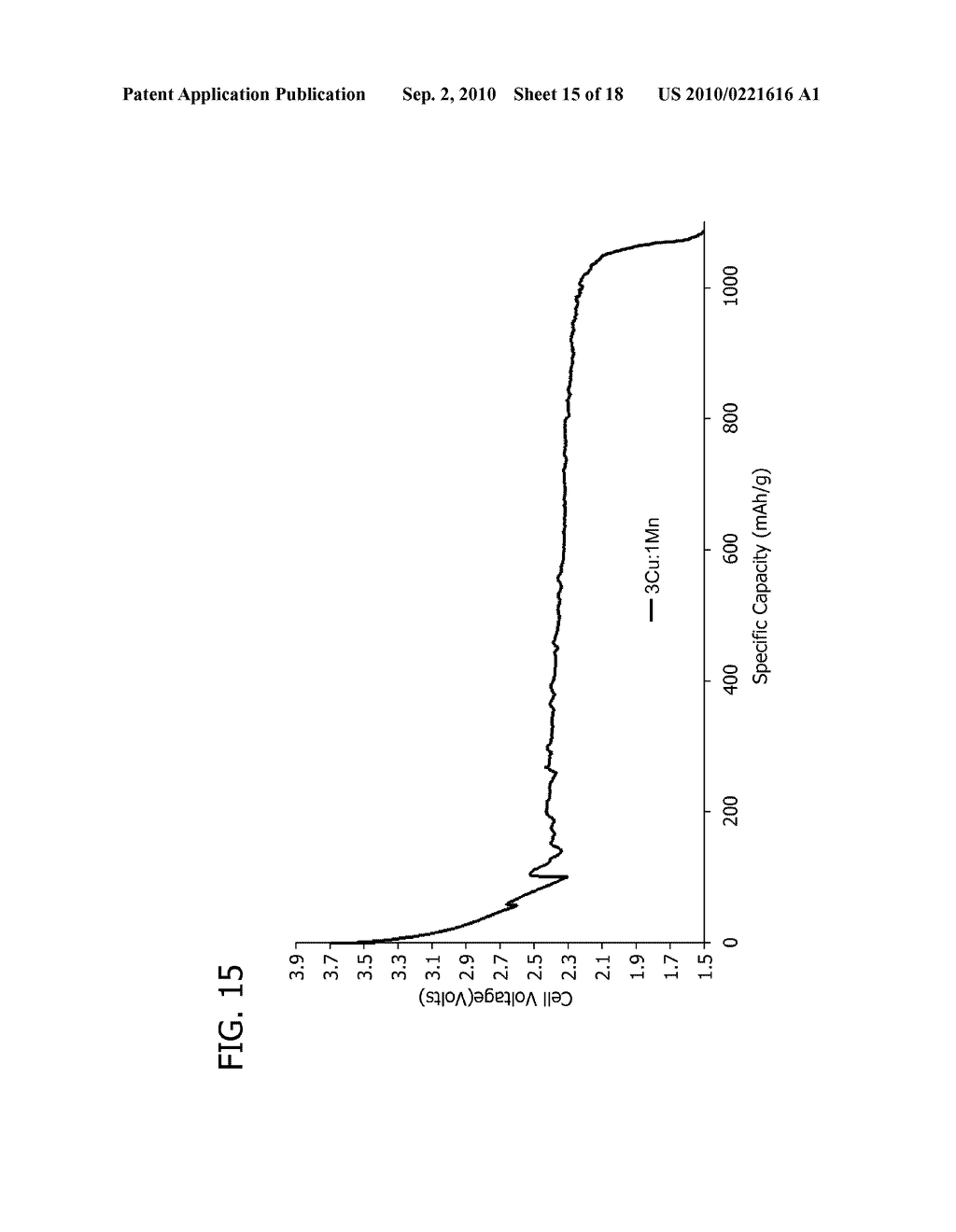 NON-AQUEOUS CELL HAVING AMORPHOUS OR SEMI-CRYSTALLINE COPPER MANGANESE OXIDE CATHODE MATERIAL - diagram, schematic, and image 16