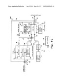 FUEL CELL SYSTEM AND OPERATION METHOD THEREOF diagram and image