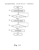 FUEL CELL SYSTEM AND OPERATION METHOD THEREOF diagram and image