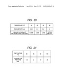 HEAT TRANSFER CONTROLLING MECHANISM AND FUEL CELL SYSTEM HAVING THE HEAT TRANSFER CONTROLLING MECHANISM diagram and image