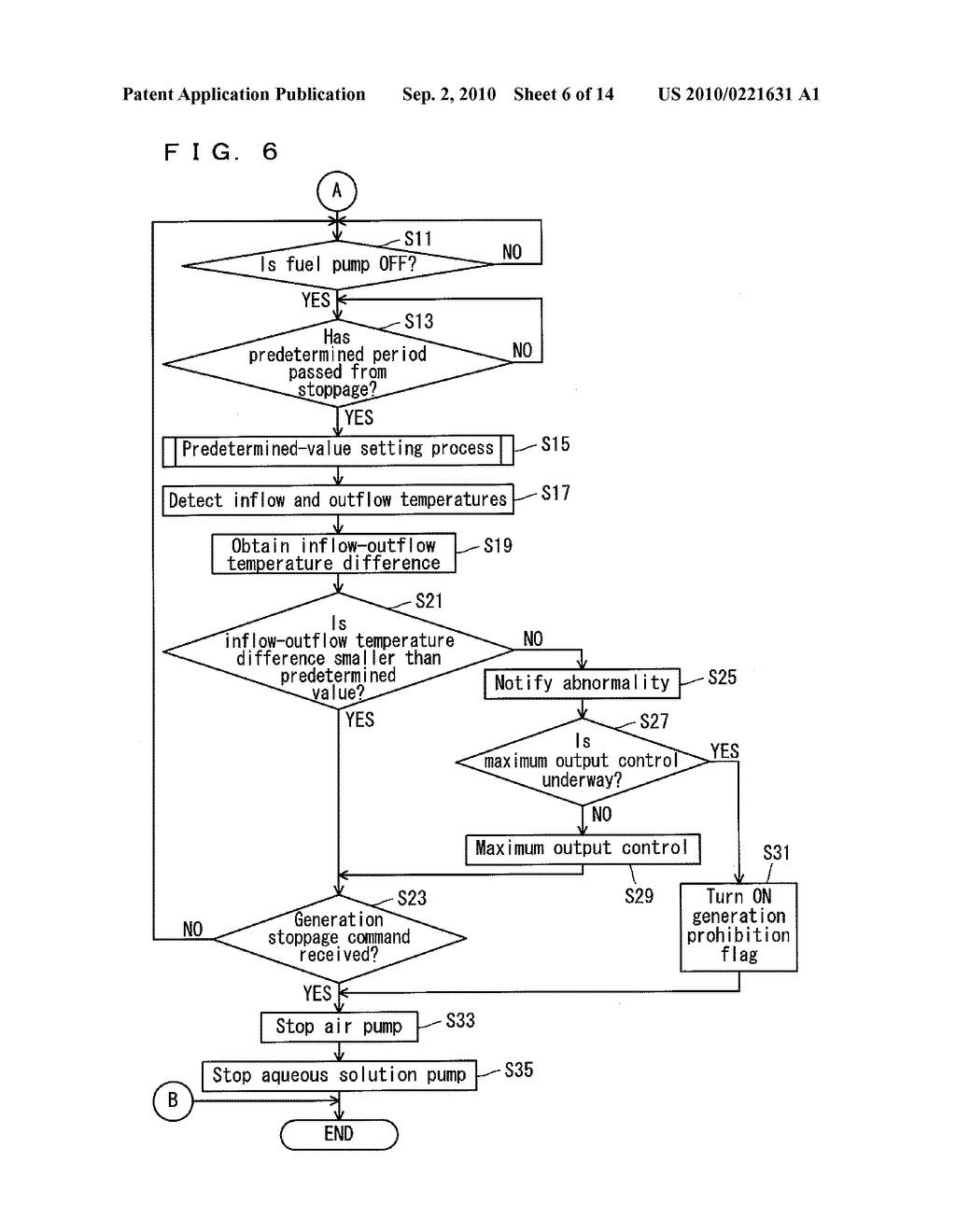 FUEL CELL SYSTEM AND TRANSPORTATION EQUIPMENT INCLUDING THE SAME - diagram, schematic, and image 07