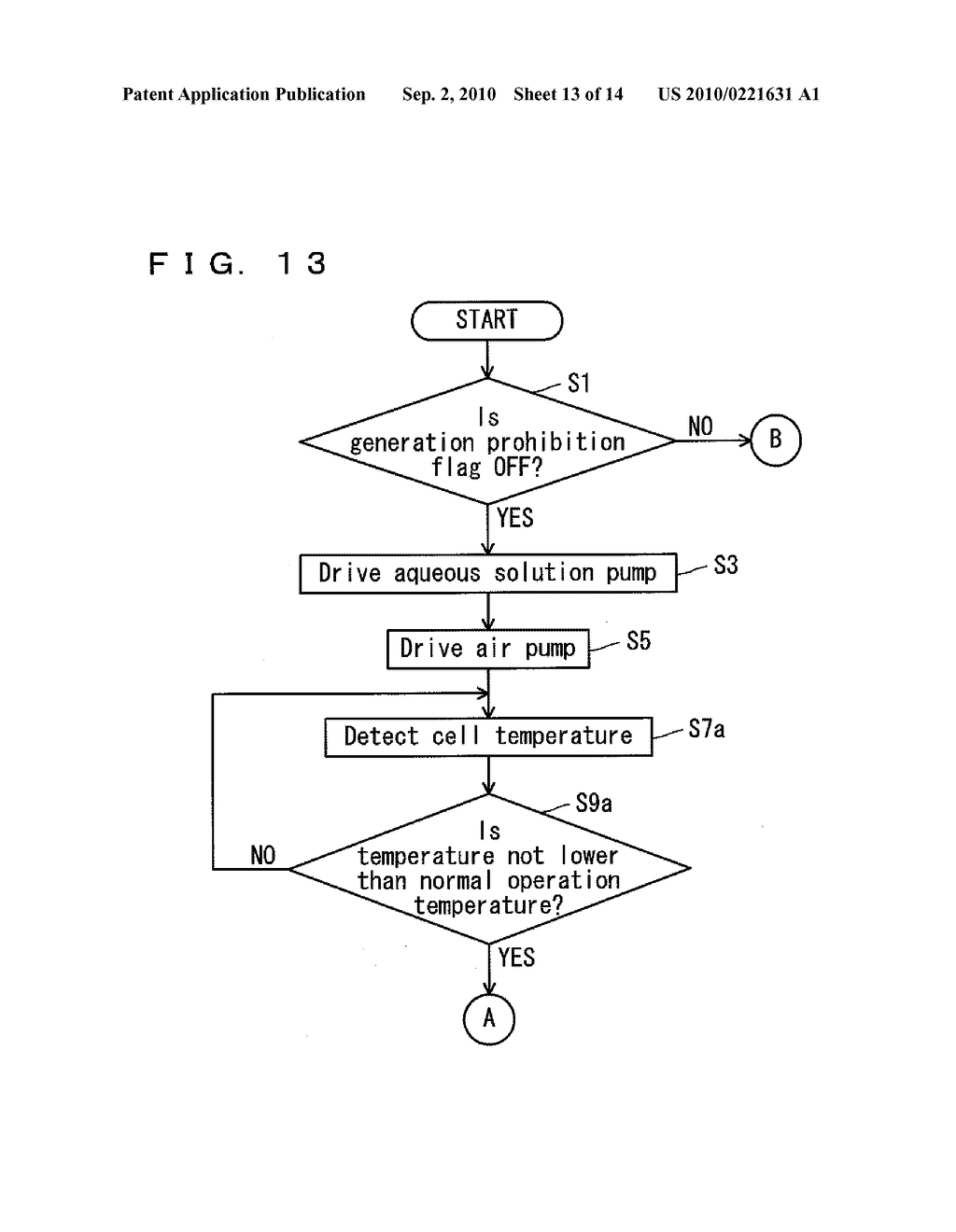 FUEL CELL SYSTEM AND TRANSPORTATION EQUIPMENT INCLUDING THE SAME - diagram, schematic, and image 14