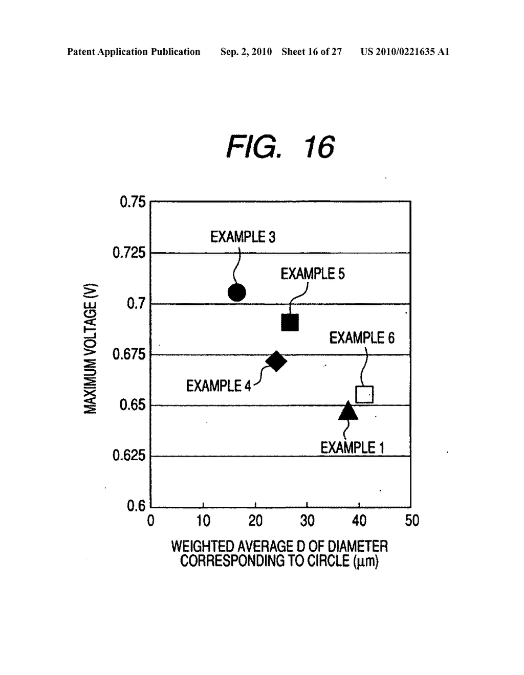 METHOD OF MANUFACTURING MEMBRANE ELECTRODE ASSEMBLY, METHOD OF MANUFACTURING FUEL CELL, MEMBRANE ELECTRODE ASSEMBLY, AND FUEL CELL - diagram, schematic, and image 17