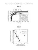 FUEL CELL AND ELECTRONIC APPARATUS diagram and image