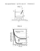 FUEL CELL AND ELECTRONIC APPARATUS diagram and image